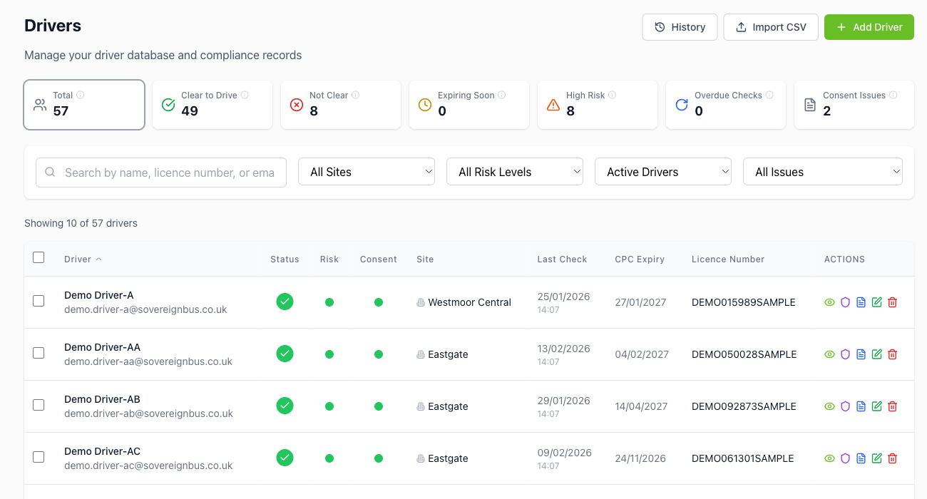 IntelliDrive driver detail view with licence information and compliance history