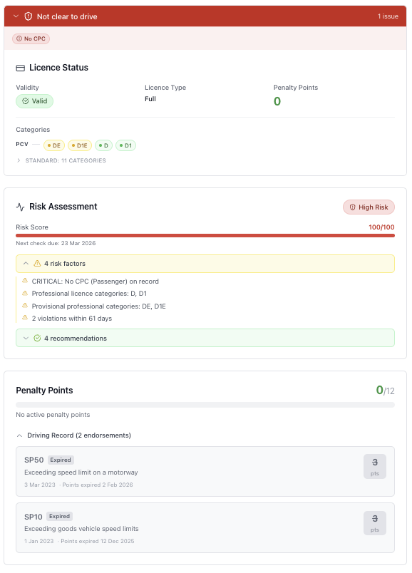 IntelliDrive DVLA licence check showing risk assessment, endorsements, and clear-to-drive status
